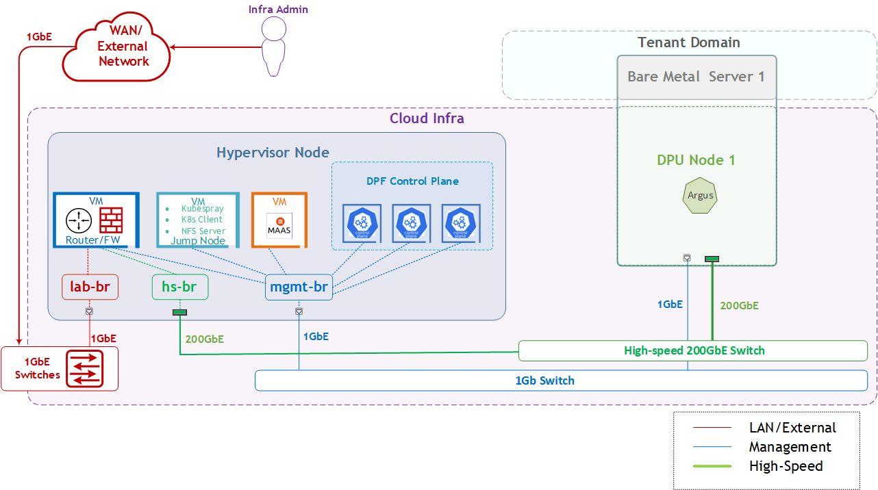 image-2025-8-4_11-43-29-version-1-modificationdate-1754297010363-api-v2.png