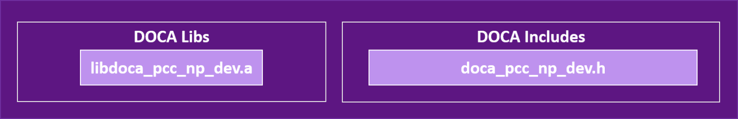 image-2024-2-28_16-42-13-version-1-modificationdate-1726744786313-api-v2.png