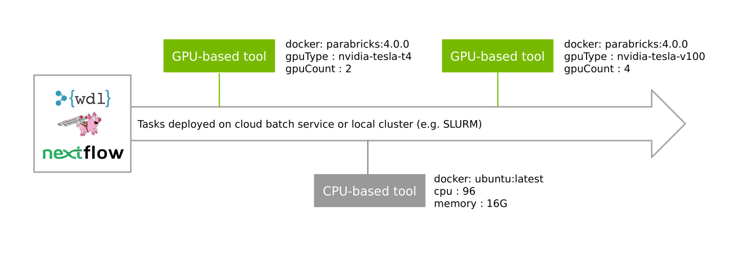 Workflow diagram.png