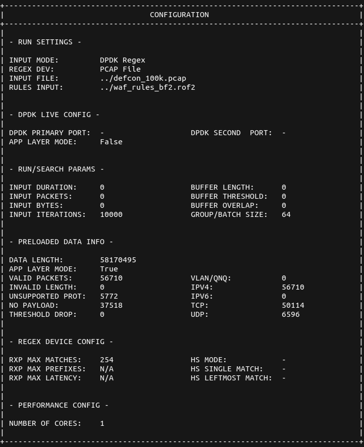 configuration-statistics-block-code.png