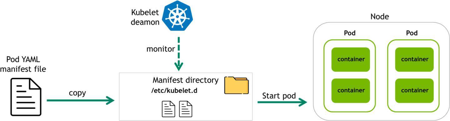 image-2025-4-10_11-14-59-version-3-modificationdate-1744876306467-api-v2.png