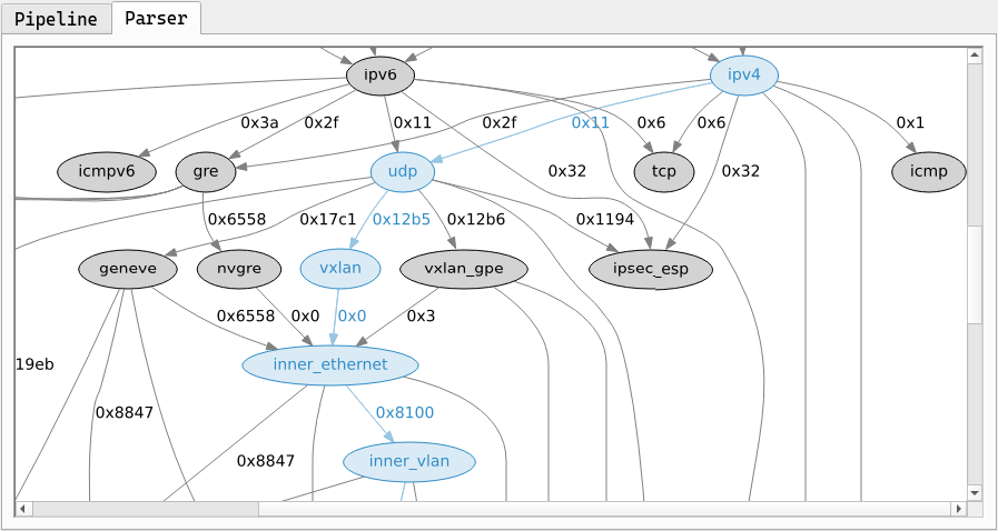 parser-version-1-modificationdate-1742398198403-api-v2.png