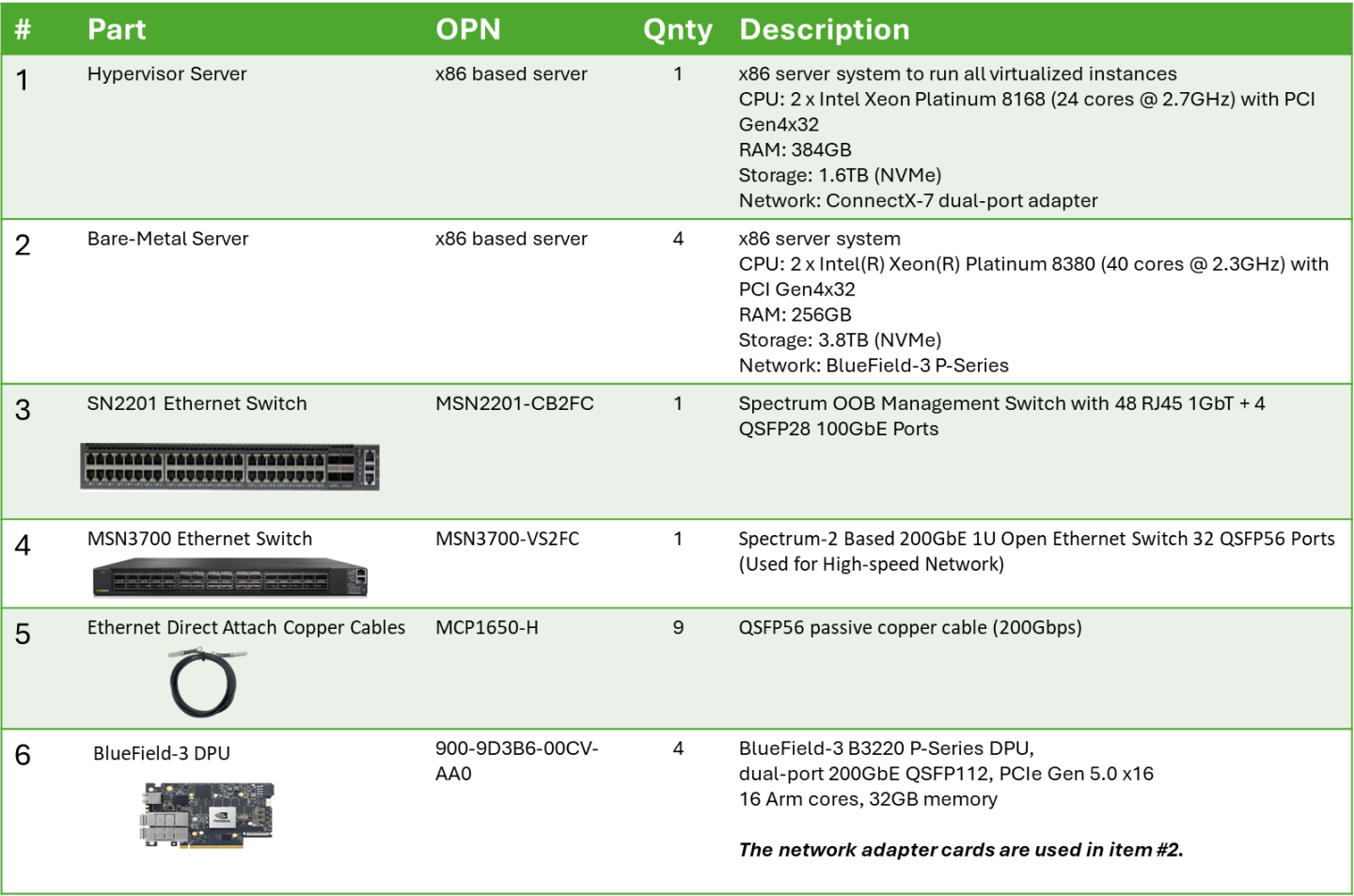 image-2025-7-27_10-55-0-1-version-1-modificationdate-1753602900987-api-v2.png