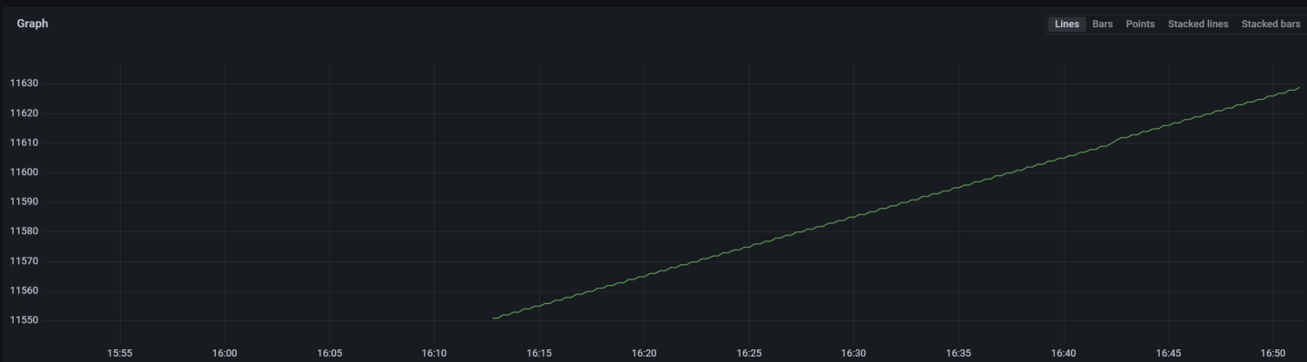 grapgh-version-1-modificationdate-1739110167220-api-v2.png