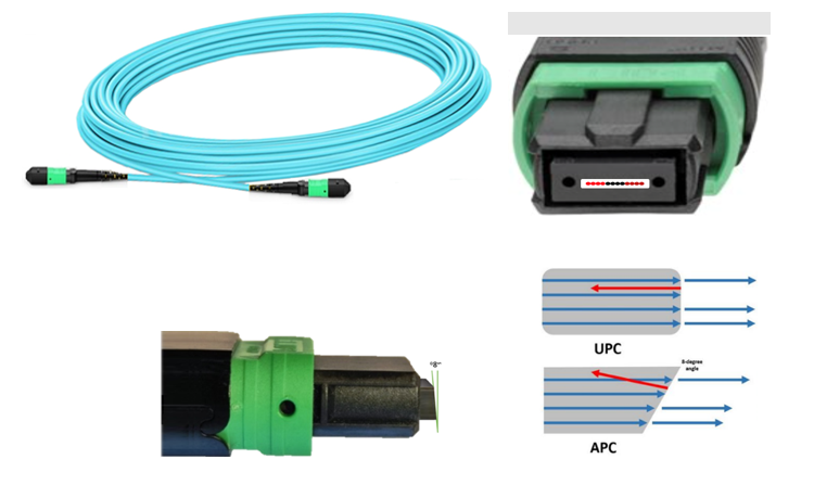 MMA4Z00-NS400-MPO-12-APC-version-1-modificationdate-1711435629050-api-v2.png