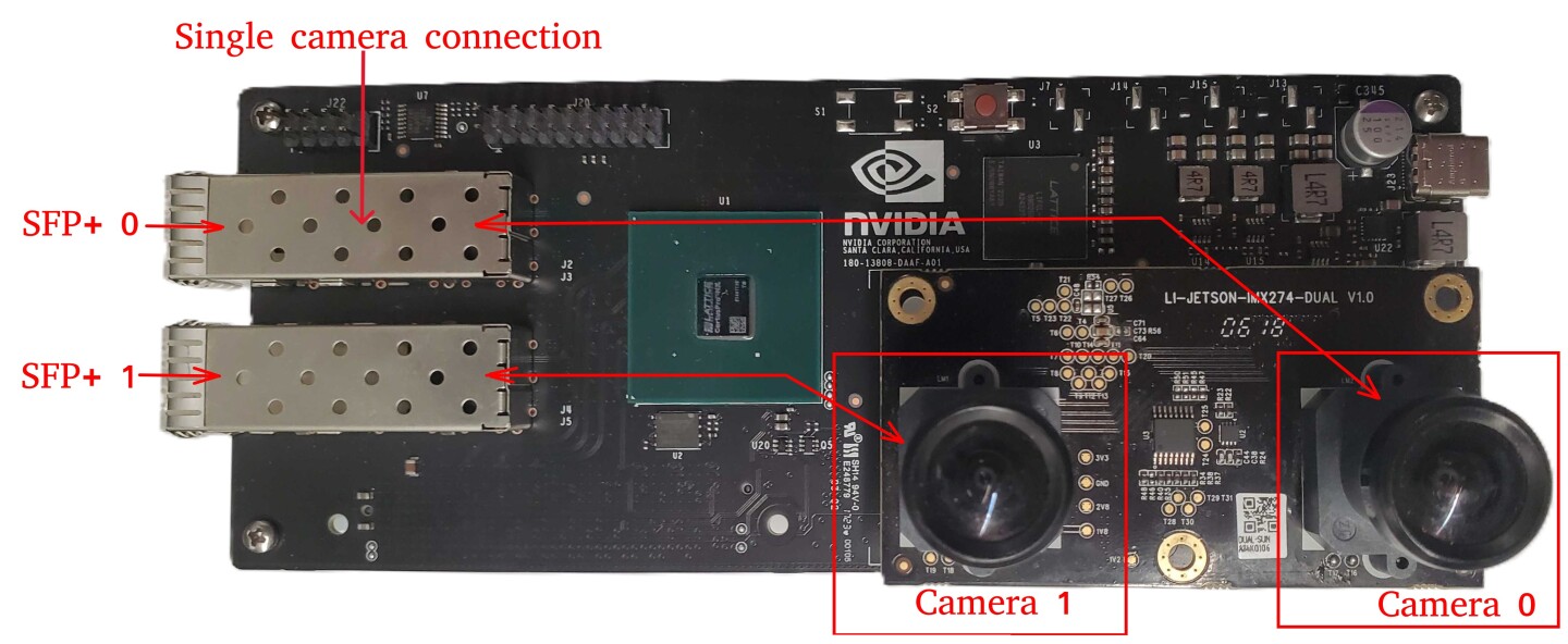 sensor_bridge_camera_connections.jpg