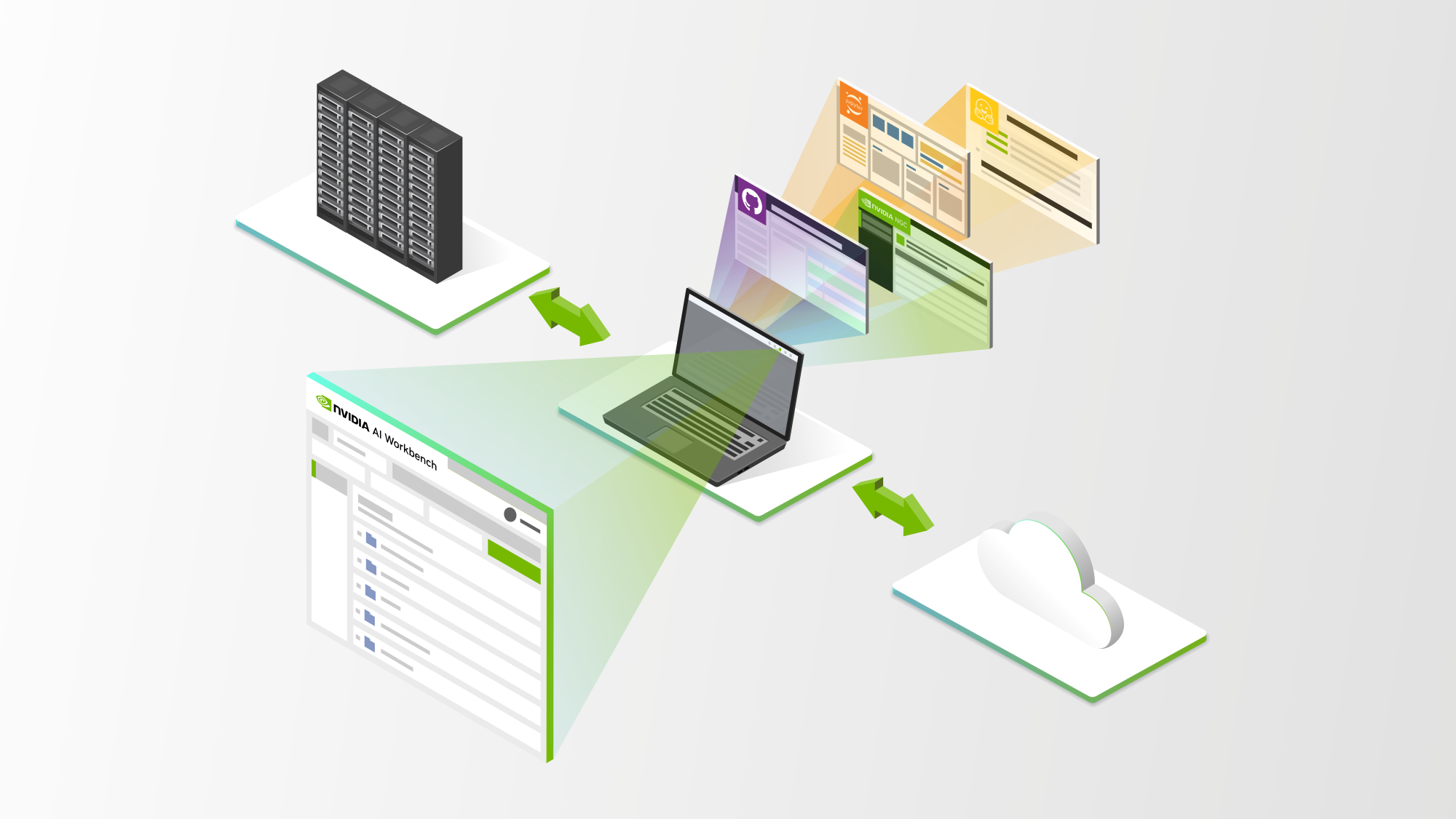 NVIDIA AI Workbench - NVIDIA Docs