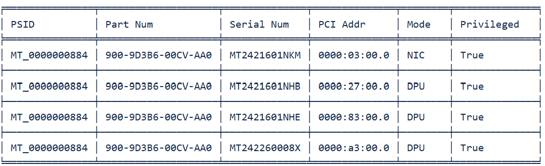 PID_map-version-1-modificationdate-1751192475937-api-v2.png