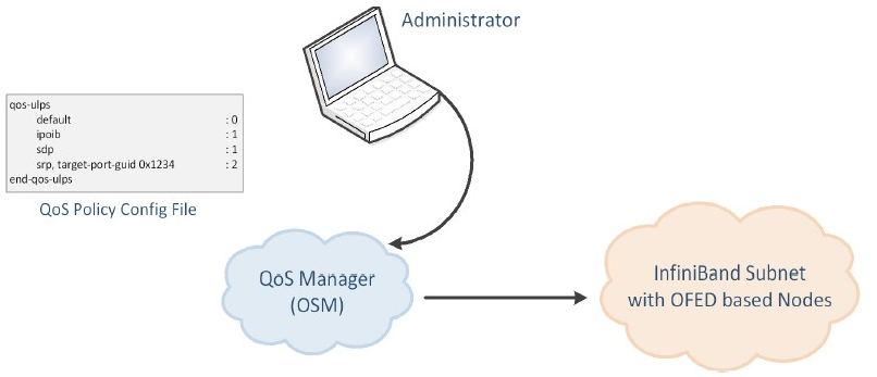 image2022-7-28_15-4-11-version-1-modificationdate-1733170457730-api-v2.png
