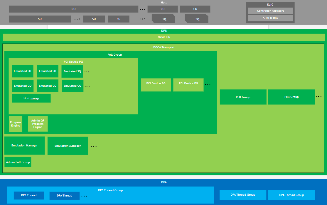 image-2024-10-8_10-3-52-version-1-modificationdate-1743435009633-api-v2.png