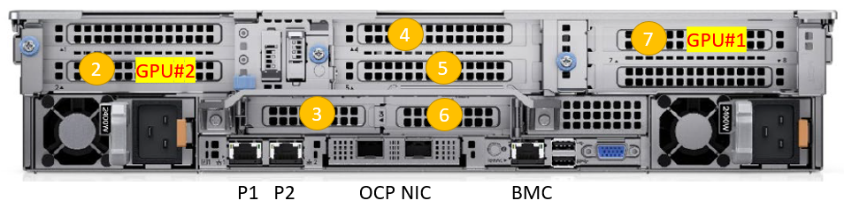 R750 Inlets Installing Tools on Dell R750 - NVIDIA Docs