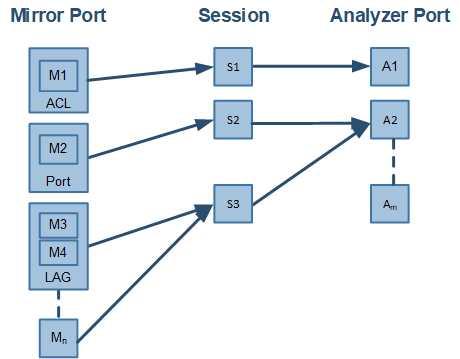 image2019-9-16_11-18-39-version-1-modificationdate-1752785874439-api-v2.png