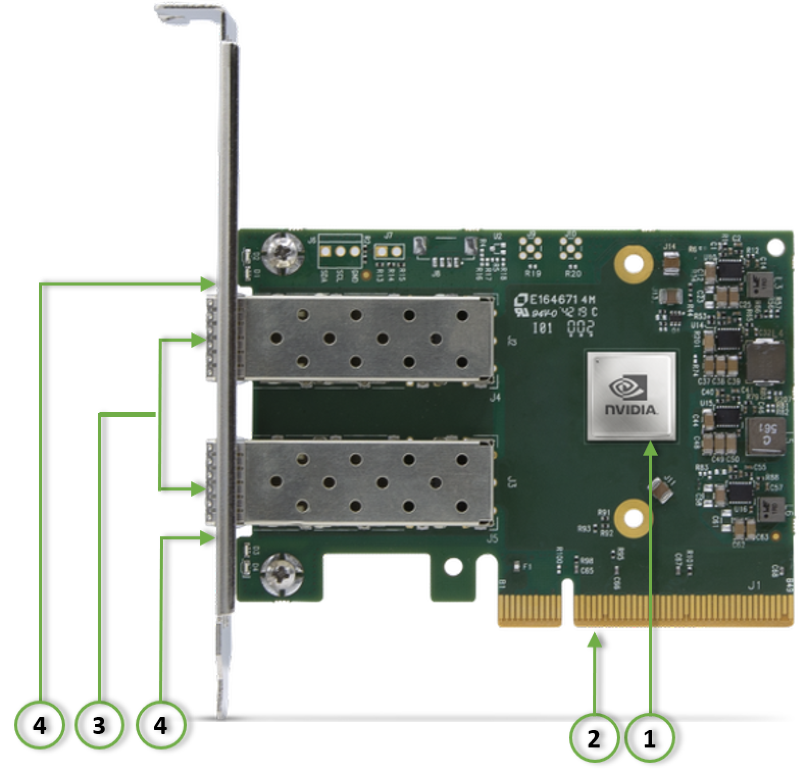 Interfaces - NVIDIA Docs