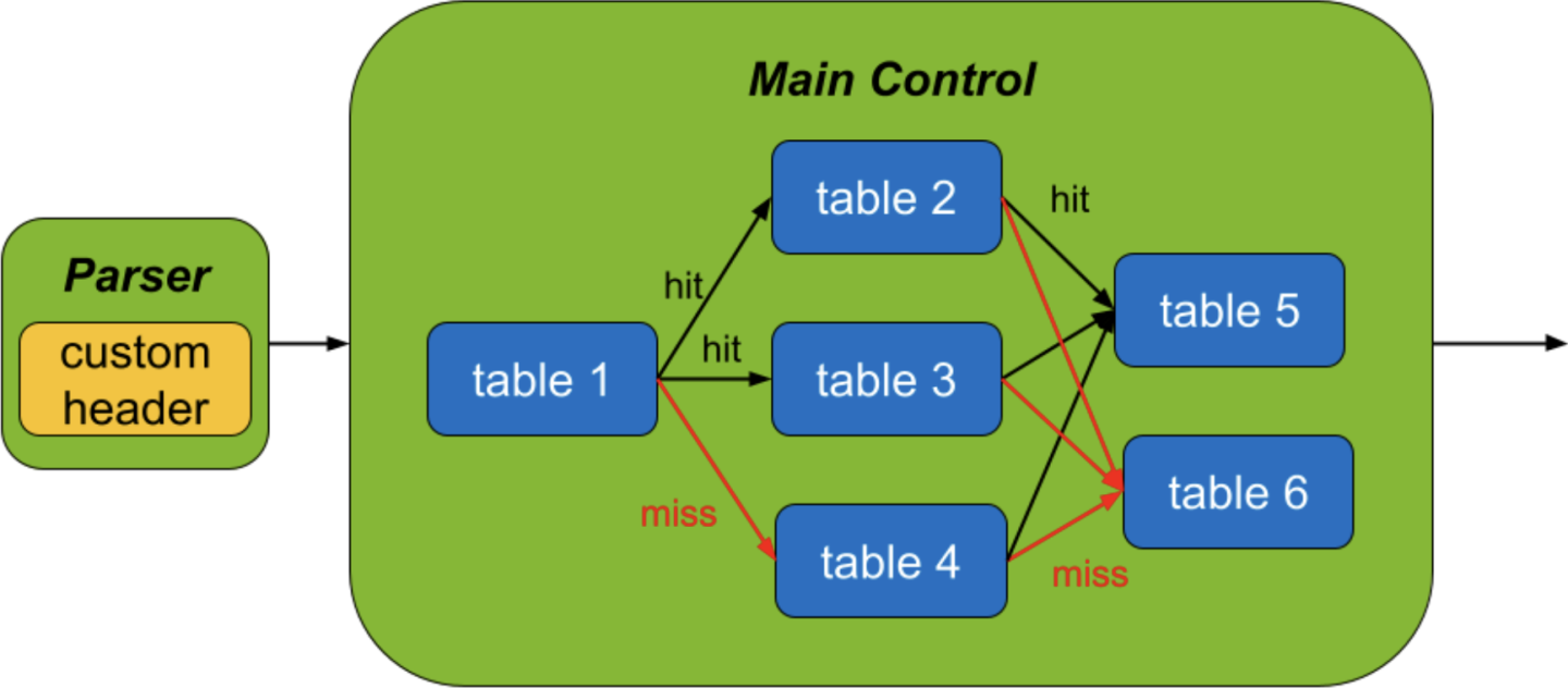 image-2024-3-8_12-51-50-version-1-modificationdate-1744208379260-api-v2.png