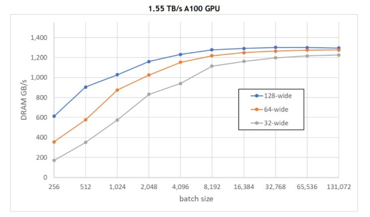 gpu-memory-bandwidth.jpg