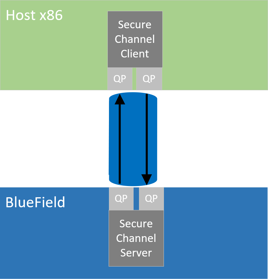 system-design-diagram.png