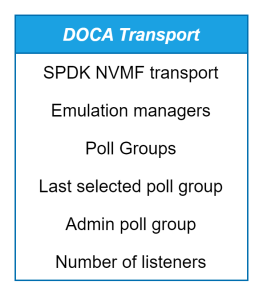image-2024-10-8_16-31-34-version-1-modificationdate-1731096625420-api-v2.png