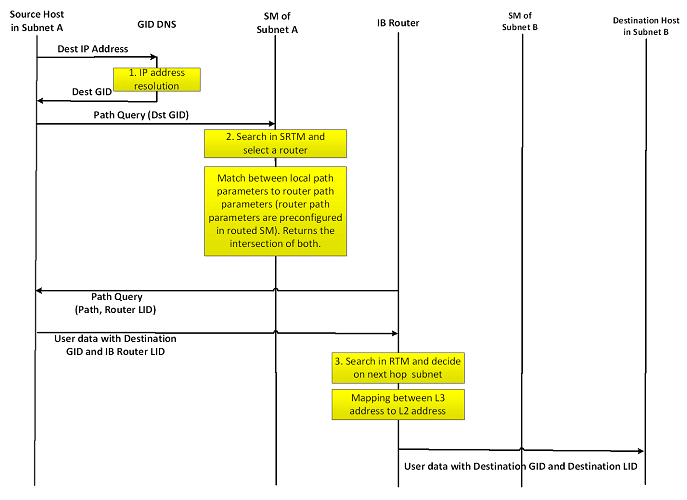 image2019-8-26_13-6-23-version-1-modificationdate-1723658102073-api-v2.png