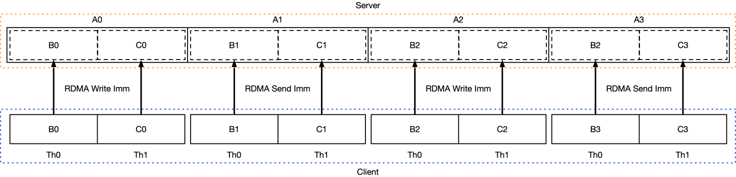 image-2024-4-17_12-29-48-version-1-modificationdate-1741088698830-api-v2.png