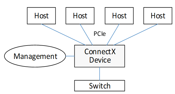 image2022-7-4_10-0-58-version-1-modificationdate-1741940181930-api-v2.png