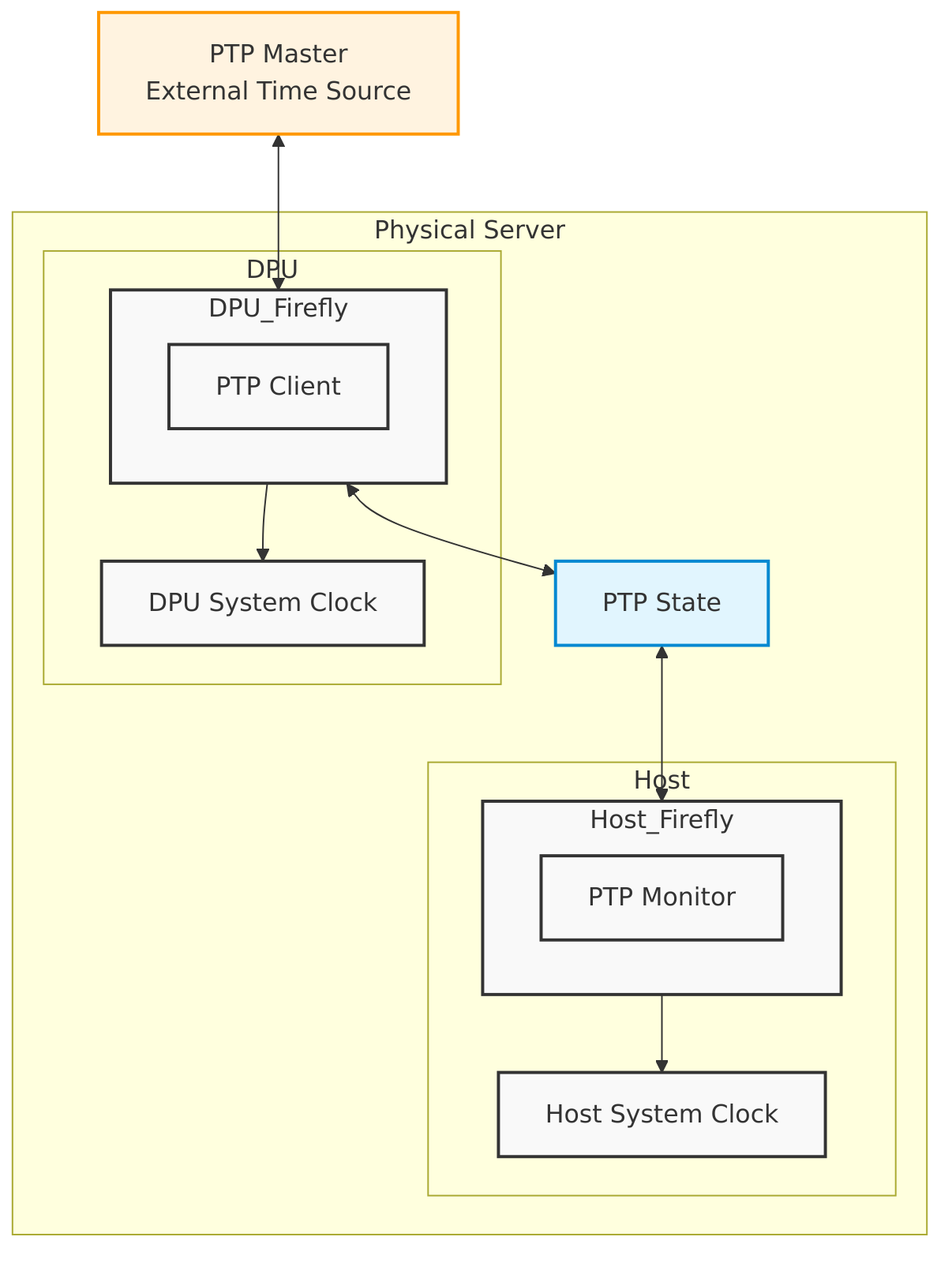 embedded_a50f09c73d701dd38899a43c0166147f-version-1-modificationdate-1755854973323-api-v2.png