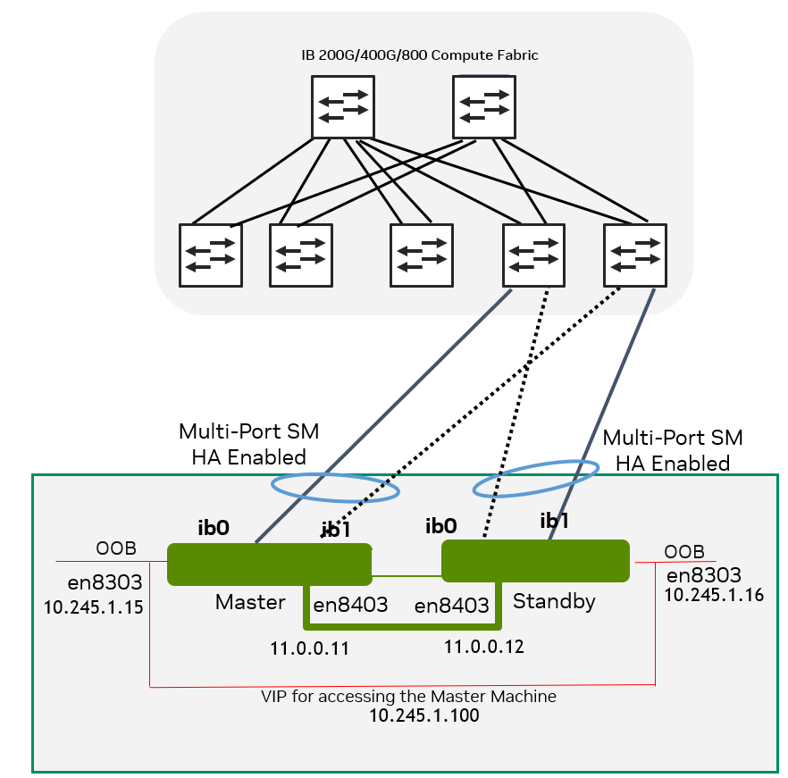 image2023-11-7_12-34-1-version-1-modificationdate-1699393221770-api-v2.png