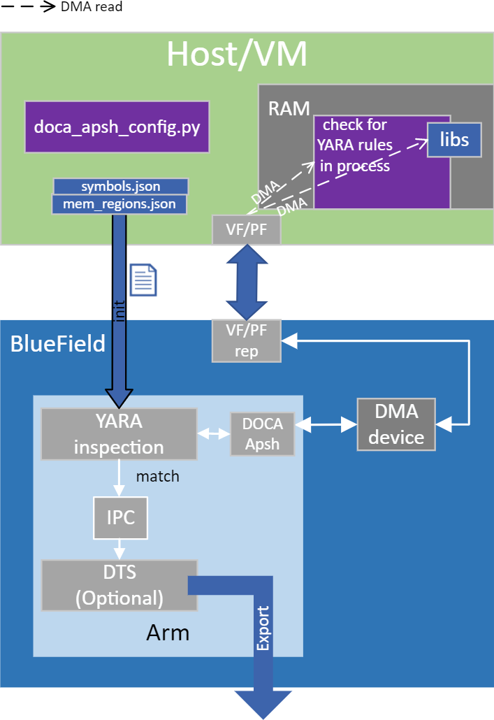 system-design-diagram.png