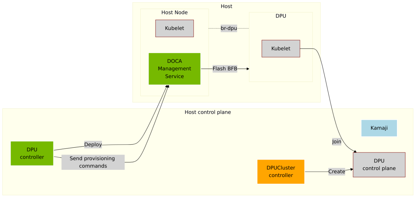 embedded_fd4d59976266bc0f14afe4f314cbcacb-version-1-modificationdate-1755854834987-api-v2.png