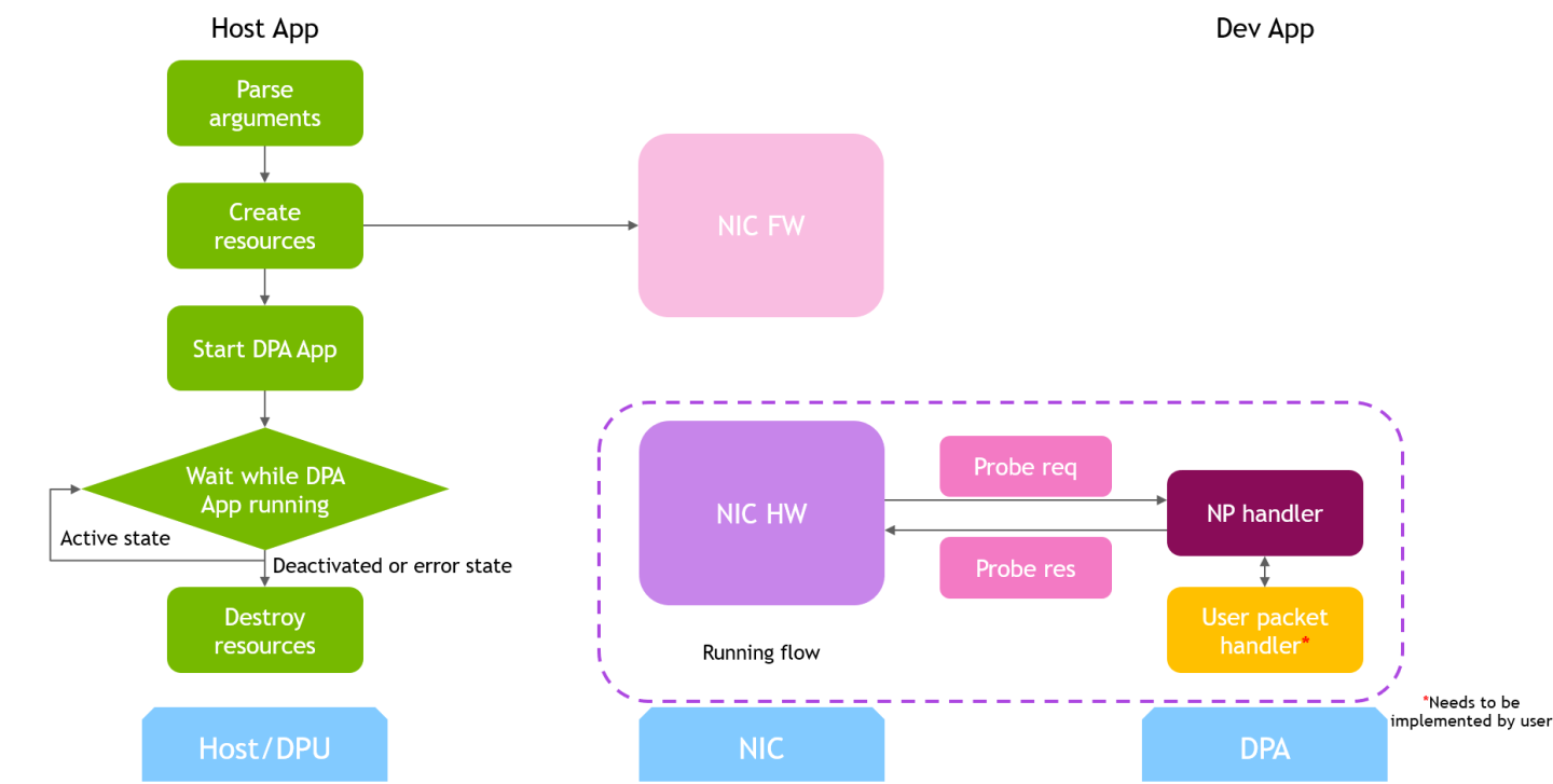 image-2024-6-26_14-1-31-version-1-modificationdate-1734469808900-api-v2.png