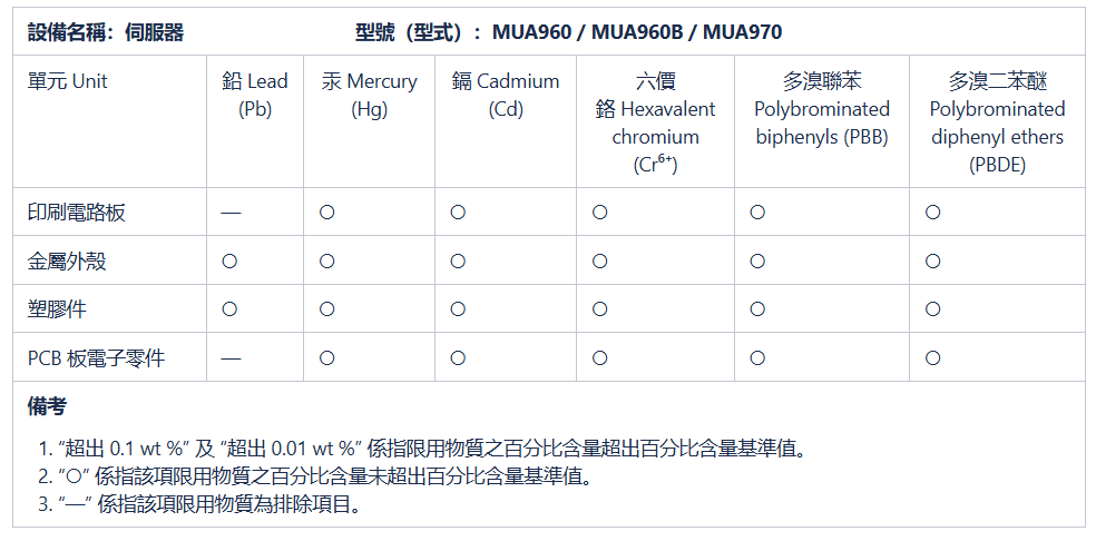 image-2025-10-8_11-1-40-version-1-modificationdate-1759914100505-api-v2.png