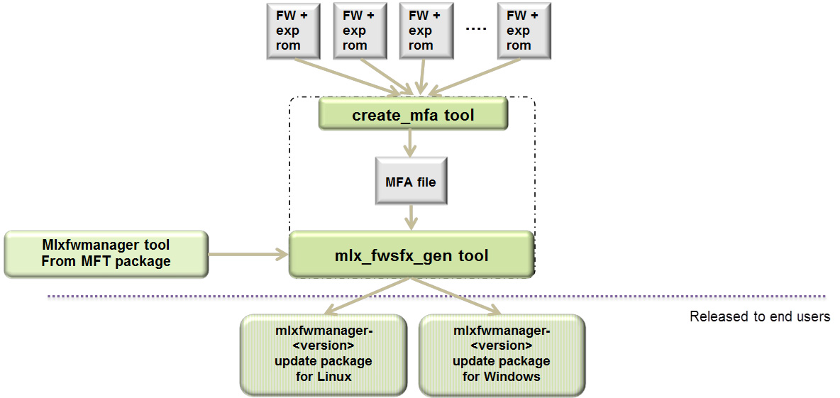 image2019-3-19_14-48-28-version-1-modificationdate-1749463728327-api-v2.png