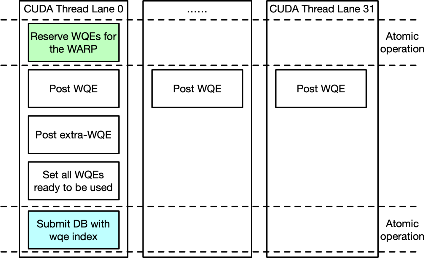 image-2025-7-25_11-38-12-version-1-modificationdate-1753436293477-api-v2.png