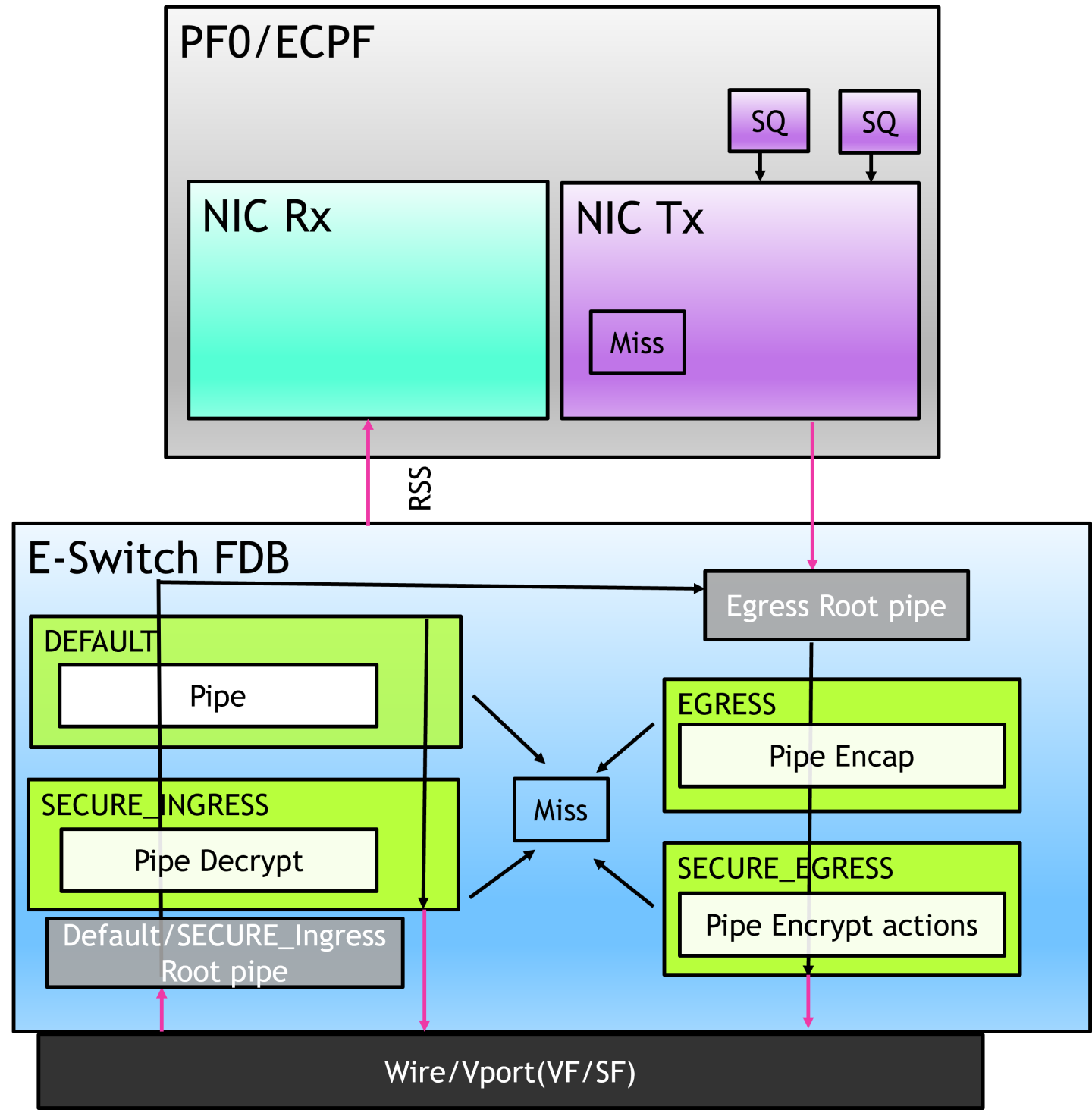 Picture1-version-1-modificationdate-1734459355093-api-v2.png