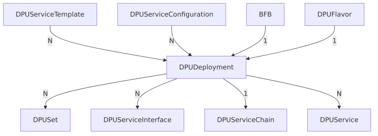 embedded_9e756ff4a819059922fd421d87905efc-version-1-modificationdate-1755854896157-api-v2.png