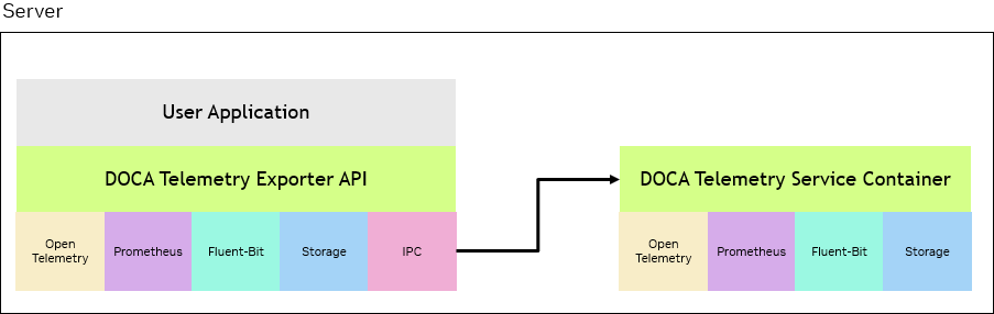 image-2025-7-3_17-24-8-version-2-modificationdate-1753738697820-api-v2.png
