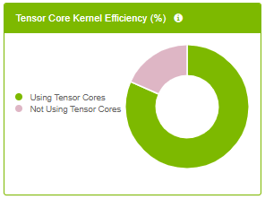 tb_tensor_core_kernel_eff.png