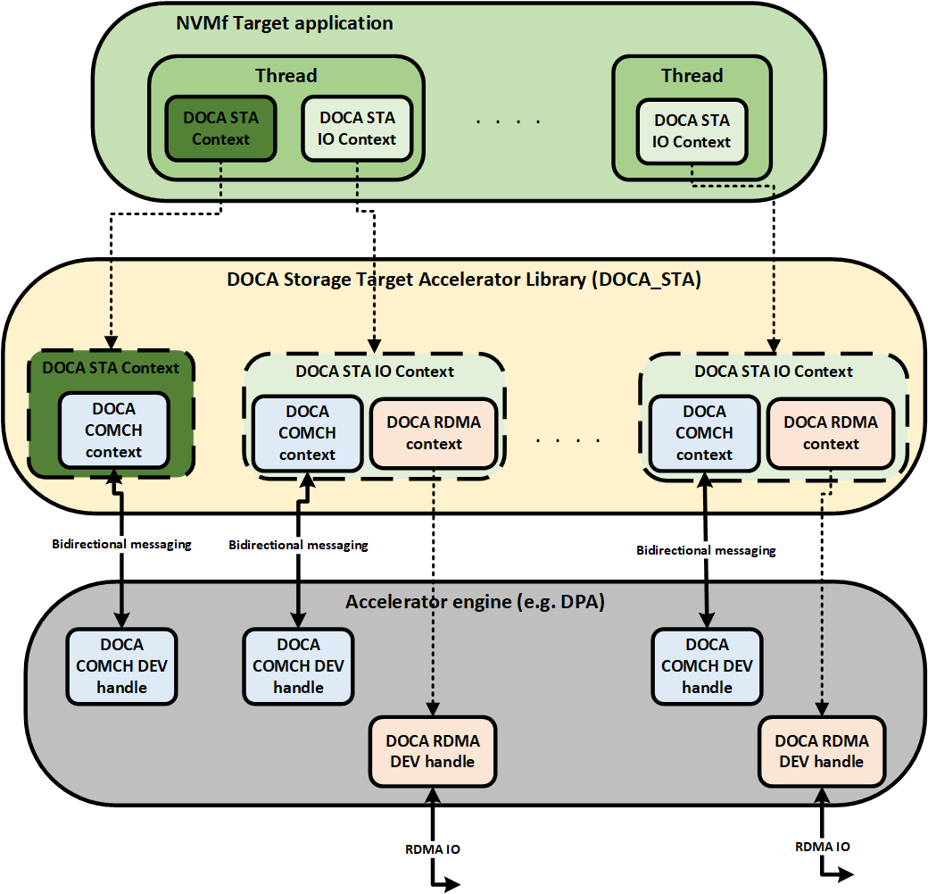 image-2024-8-29_12-43-8-version-1-modificationdate-1737755324553-api-v2.png