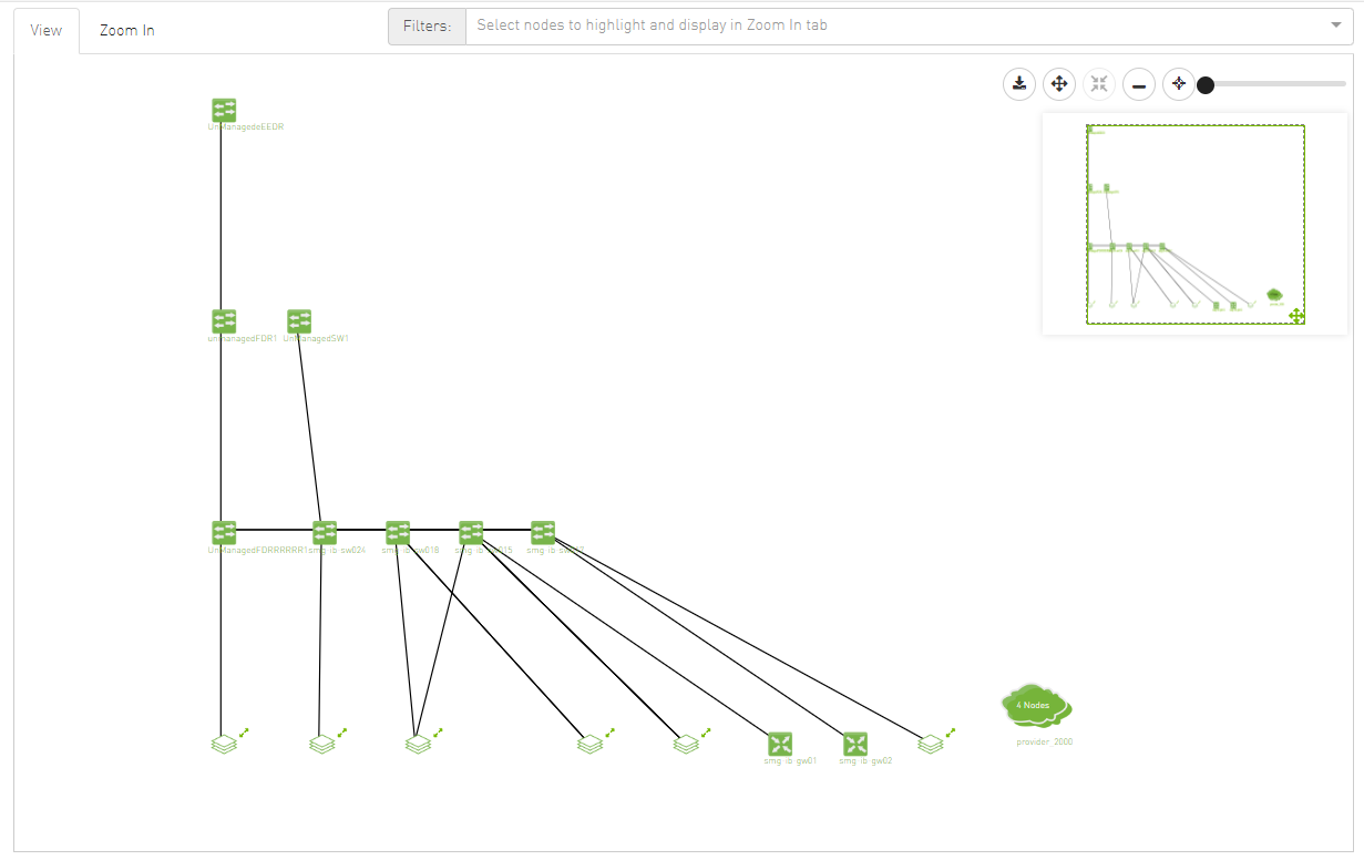 multi-subnet4a-version-1-modificationdate-1704380787827-api-v2.png