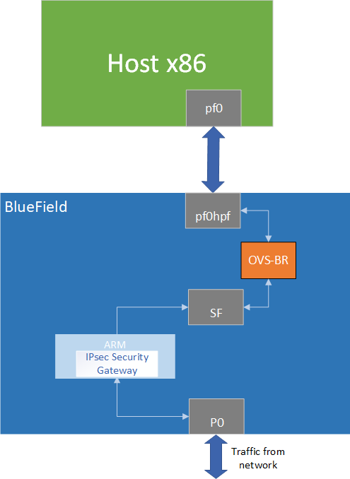 image2023-4-2_12-24-42-version-1-modificationdate-1741073538293-api-v2.png