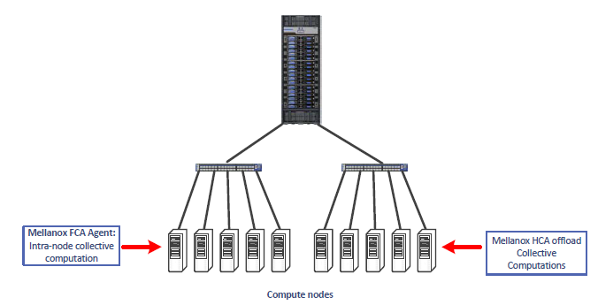 image2019-3-18_15-18-22-version-1-modificationdate-1740643650806-api-v2.png