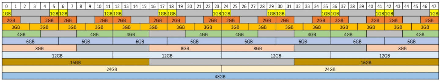 vgpu-009.png