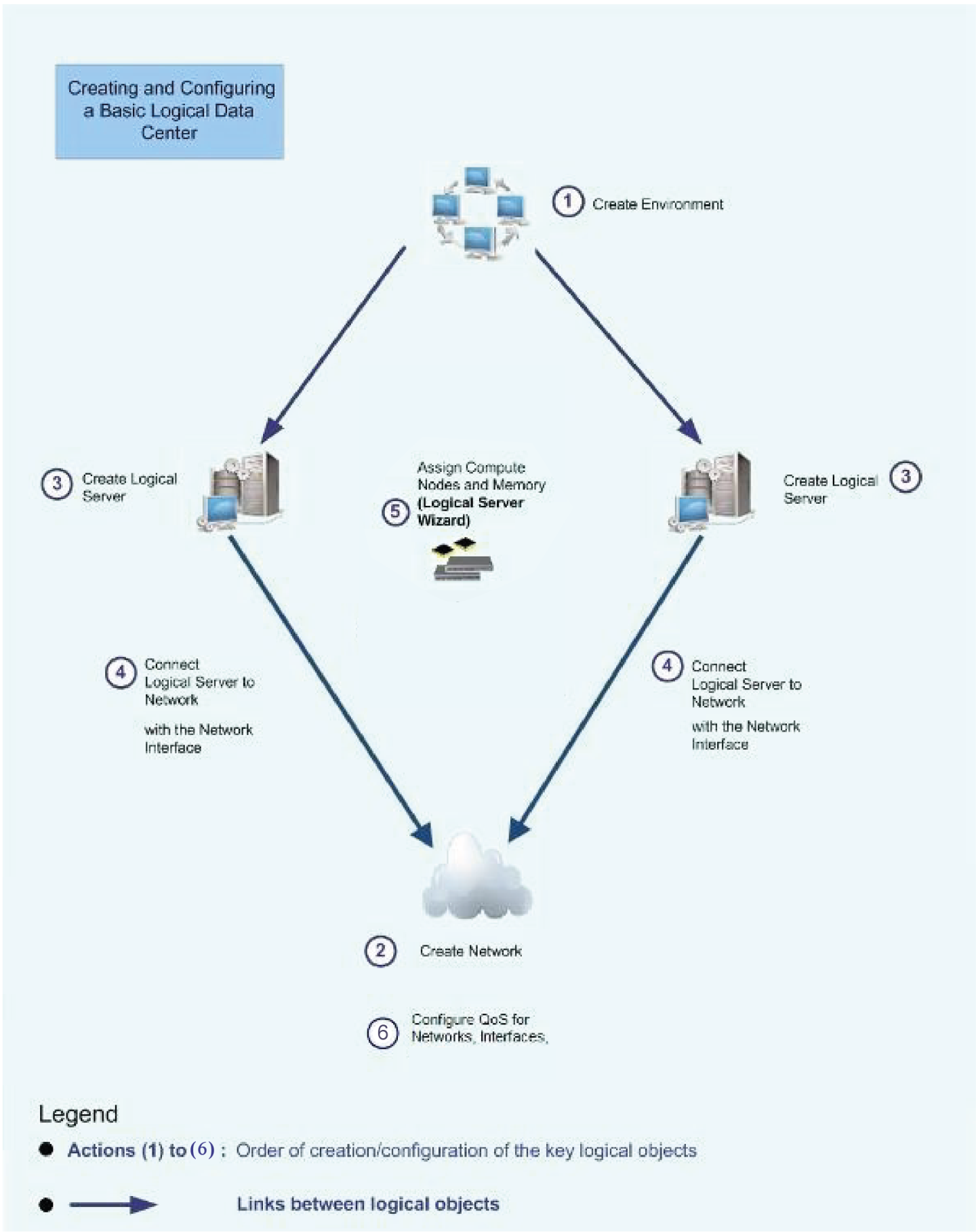 Concept-version-1-modificationdate-1719404501660-api-v2.png