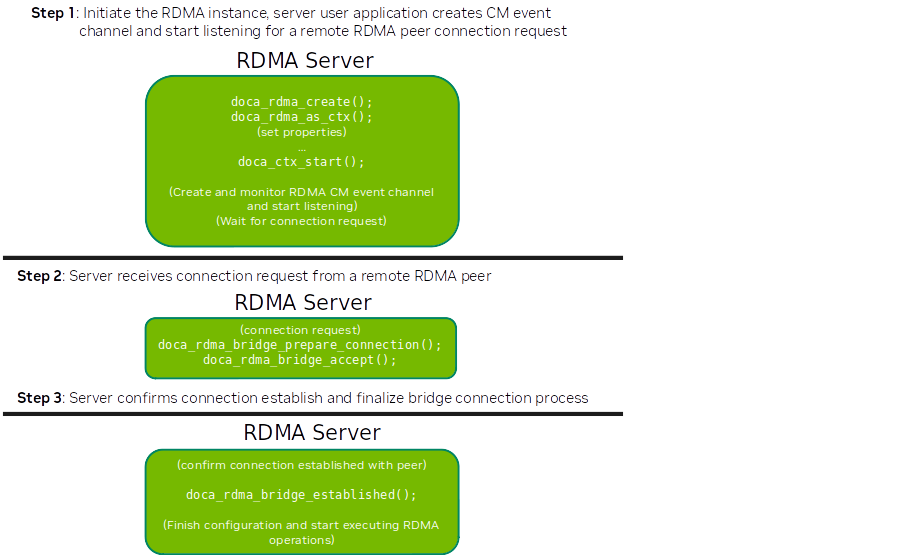 image-2025-3-21_11-8-18-version-1-modificationdate-1742551699143-api-v2.png