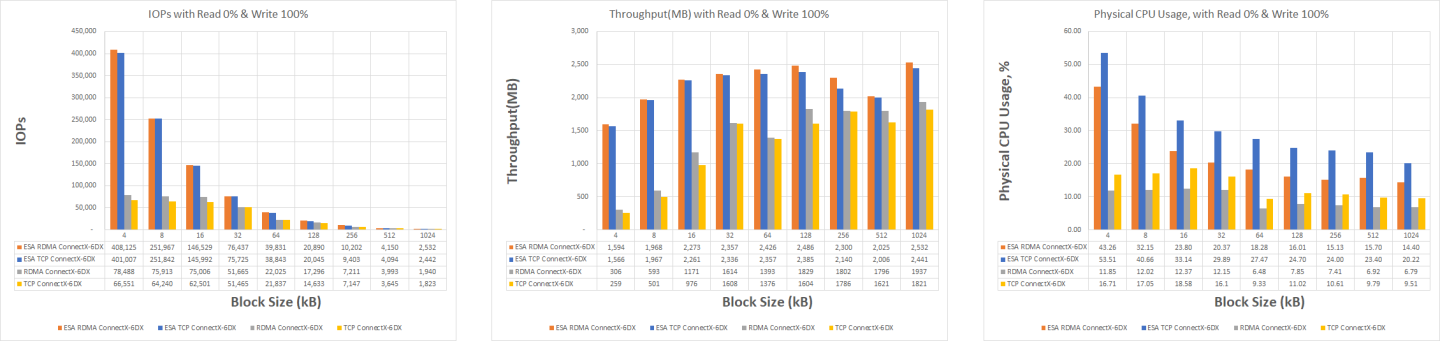 0read-version-1-modificationdate-1674431990927-api-v2.png