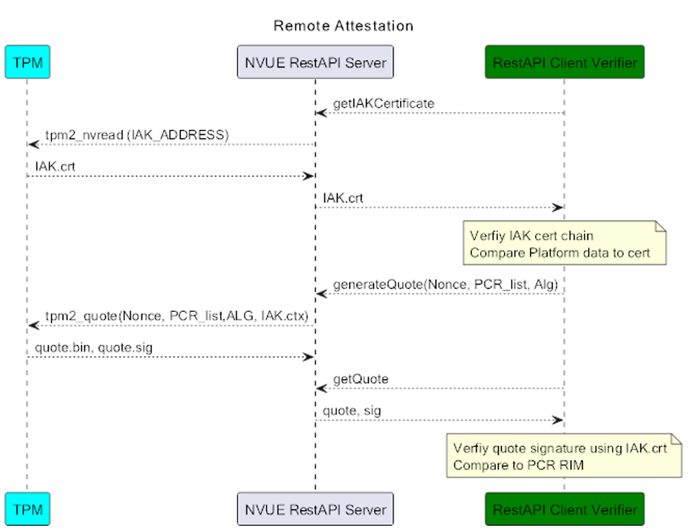image-2025-3-6_16-2-39-1-version-1-modificationdate-1752655603207-api-v2.png