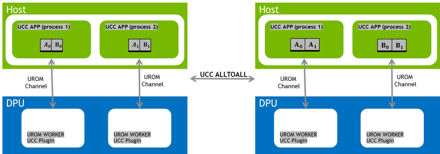 image-2024-3-13_13-22-30-1-version-1-modificationdate-1734980642943-api-v2.png
