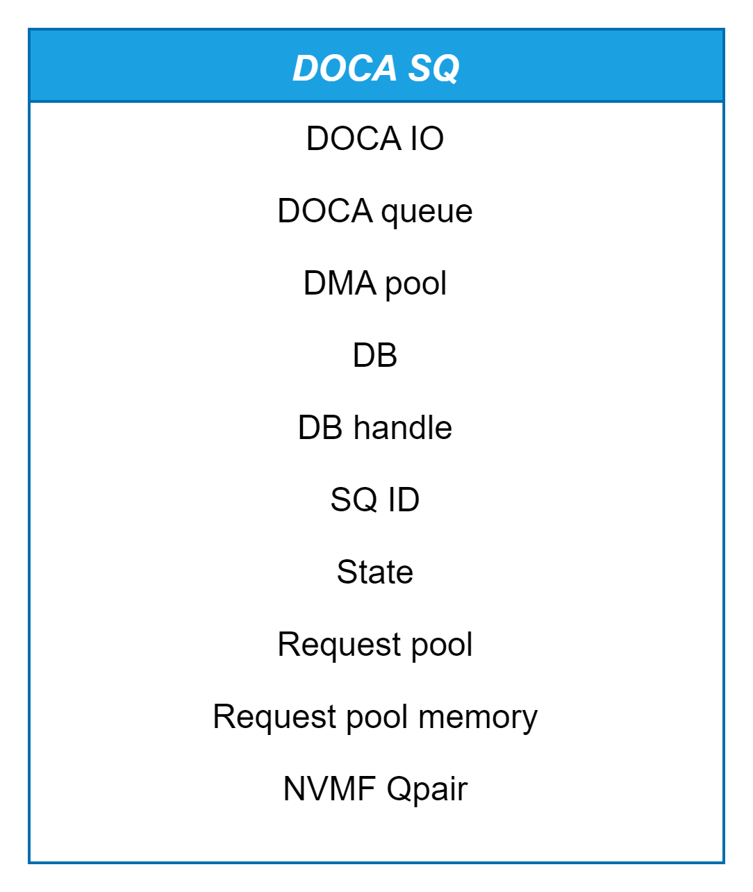 image-2024-10-10_12-15-23-version-1-modificationdate-1743435012403-api-v2.png