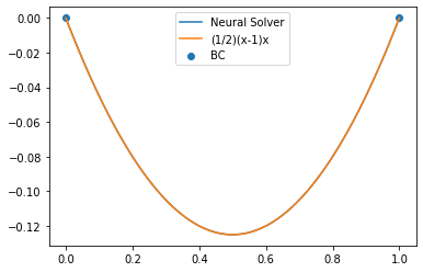 modulus-02.png