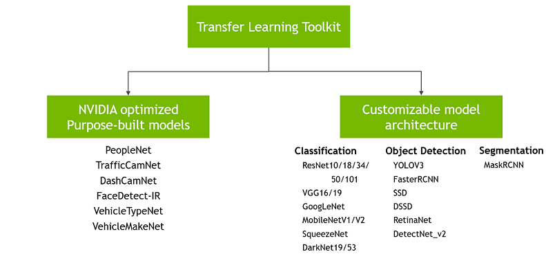 tlt_models.png