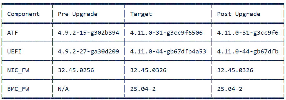 pre-upgrade-map-version-1-modificationdate-1751192477487-api-v2.png